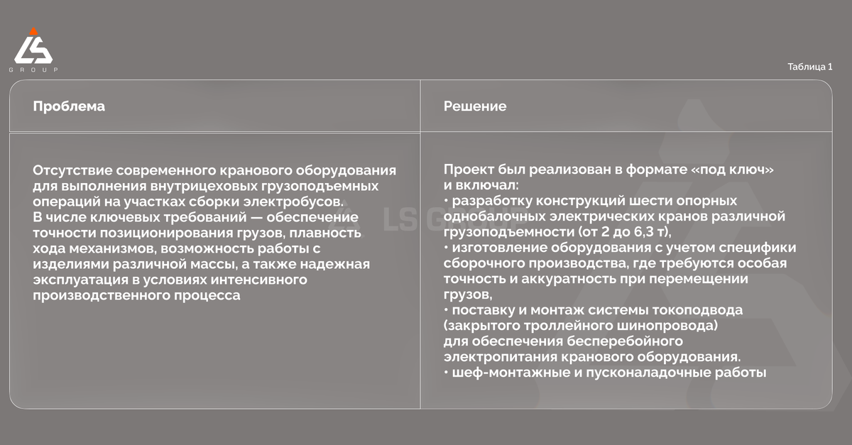 https://podem.by