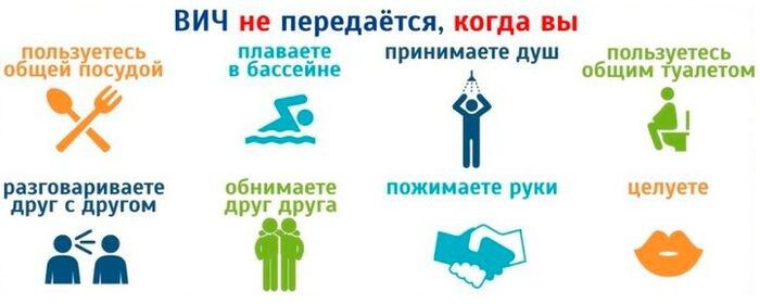    Омский Спид-центр