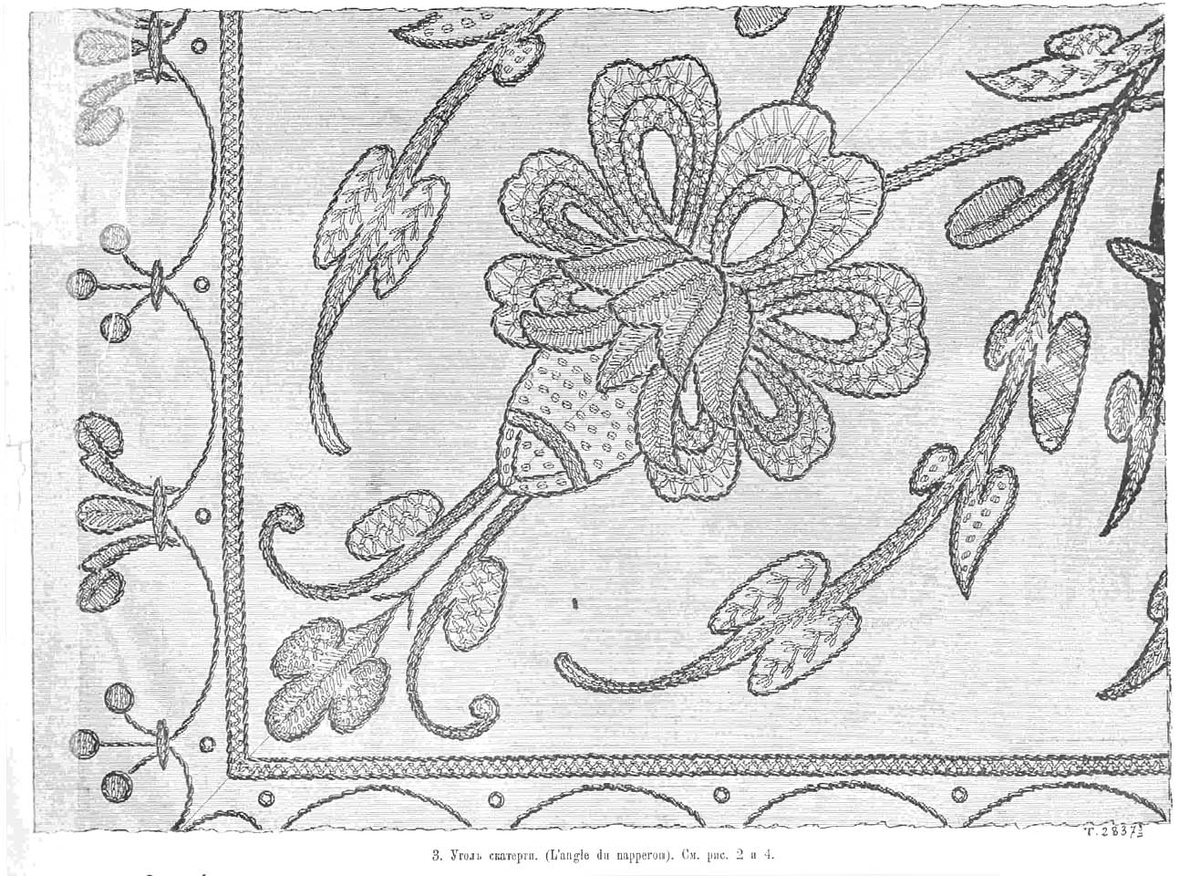 Угол скатерти. Журнал "Вестник моды", 1899 год
