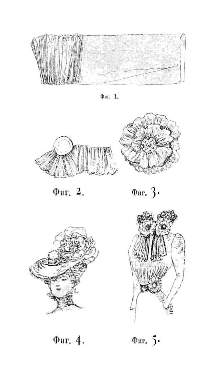 
Изготовление и применение шу. Журнал "Вестник моды", 1899 год