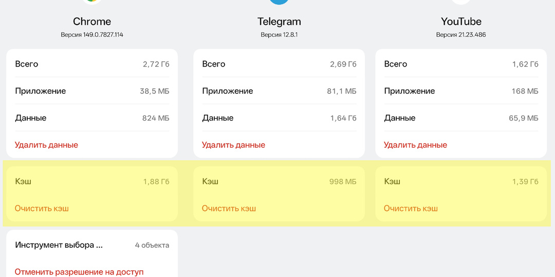 Нужно ли чистить кэш на телефоне?