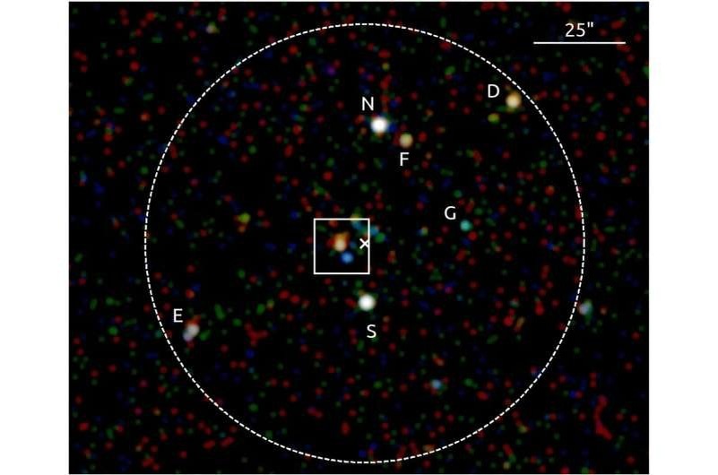    Изображение NGC 6540 телескопа «Чандра» с энергетическим распределением полос рентгеновского излучения. Красным выделен мягкий диапазон (0,5–1,5 кэВ), зеленым – средний (1,5-3 кэВ) и синим - жесткий (3-7 кэВ). Белый крест (X) и пунктирный круг указывают на центр и приблизительную протяженность скопления. Прямоугольник обозначает область, содержащую J1806. Автор: Сакки и др., 2026.