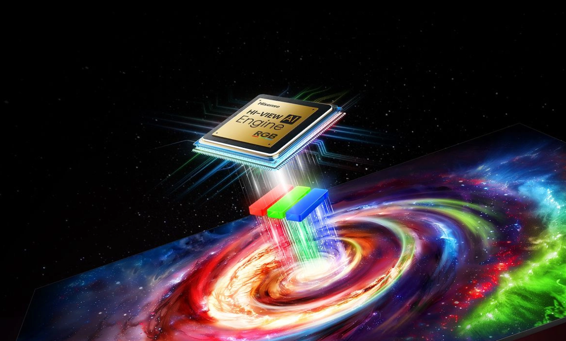 Процессор с поддержкой RGB (Hi-View Engine RGB) совершает революцию в управлении красным, зеленым и синим компонентами и синхронизации цвета и яркости в режиме реального времени.