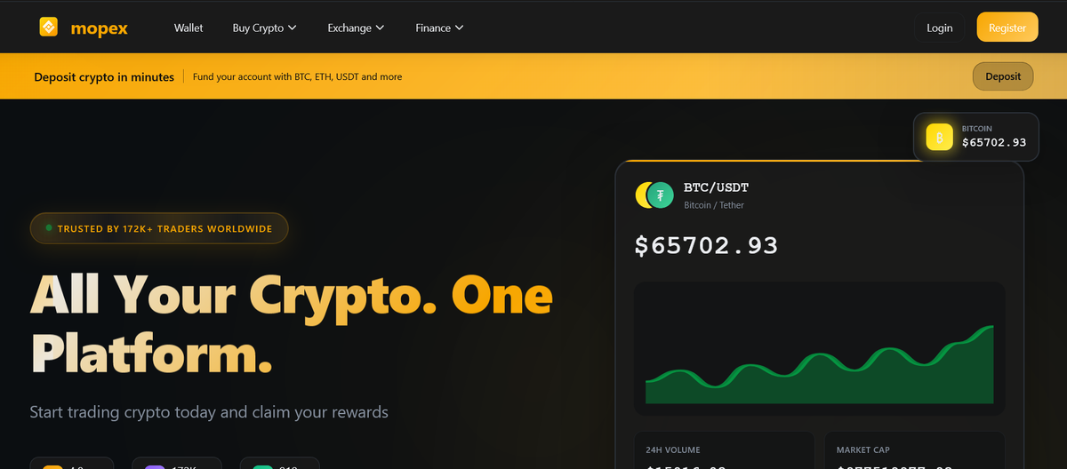 Mopex отзывы. Биржа мошенников?