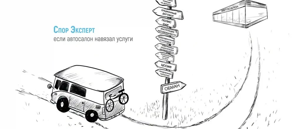 Ассист Холдинг карта автосалона