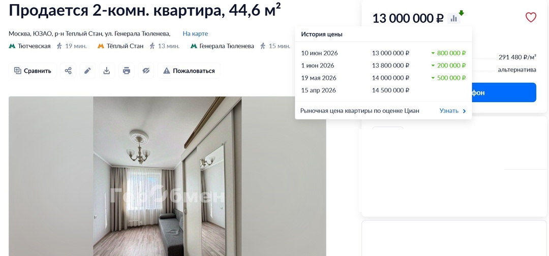 ТОП-5 самых доступных по цене “двушек” в ЮЗАО, внутри МКАД.