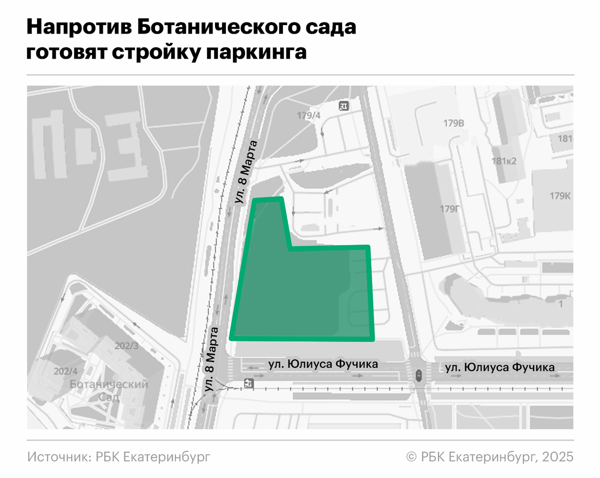   Анна Коваленко для РБК Екатеринбург