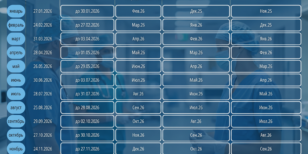 Периодическая аккредитация 2026: полный календарь ЦАК, подводные камни и последний вагон для опоздавших