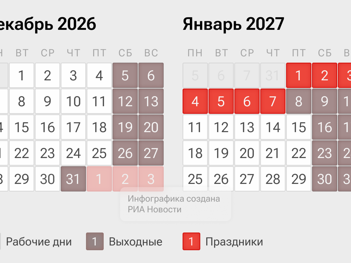    Производственный календарь на декабрь-январь 26/27 | © Инфографика