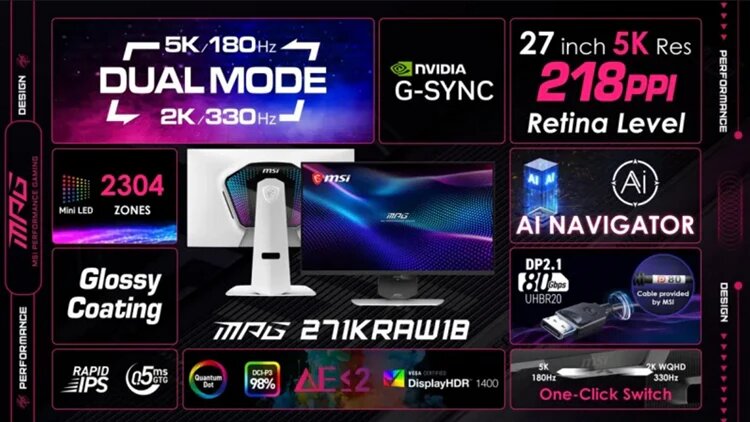 5K-монитор MSI MPG 271KRAW18
