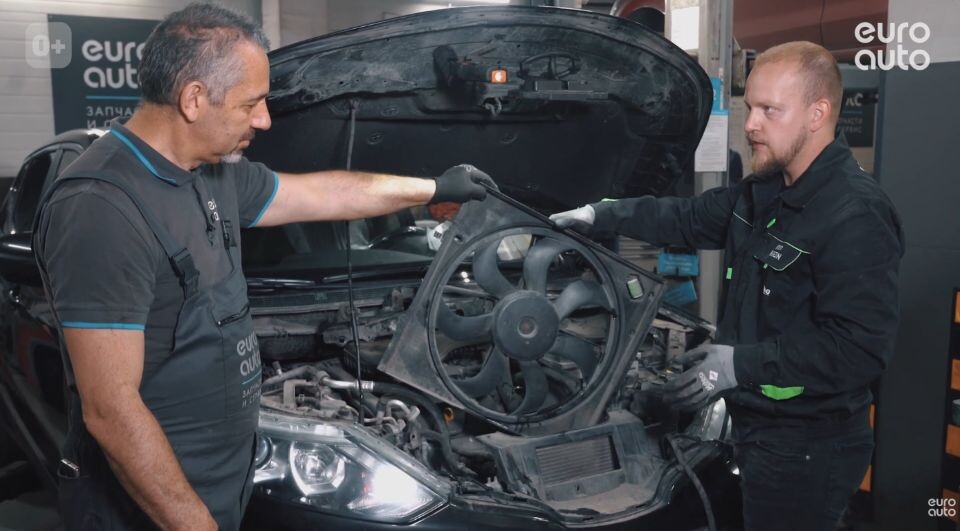 Источник Euro Auto.