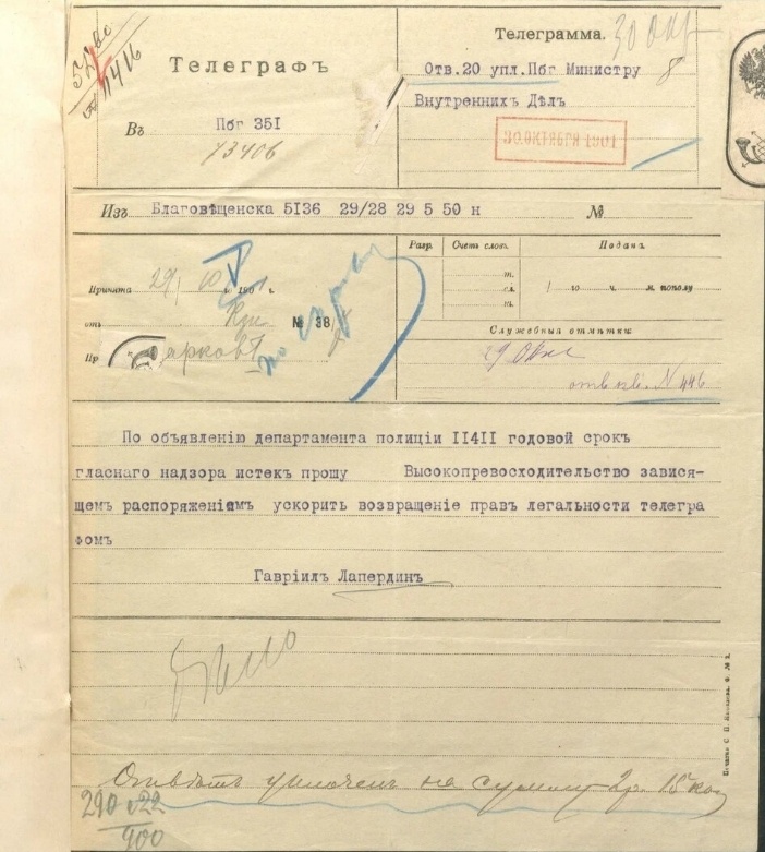 Источник: РГИА