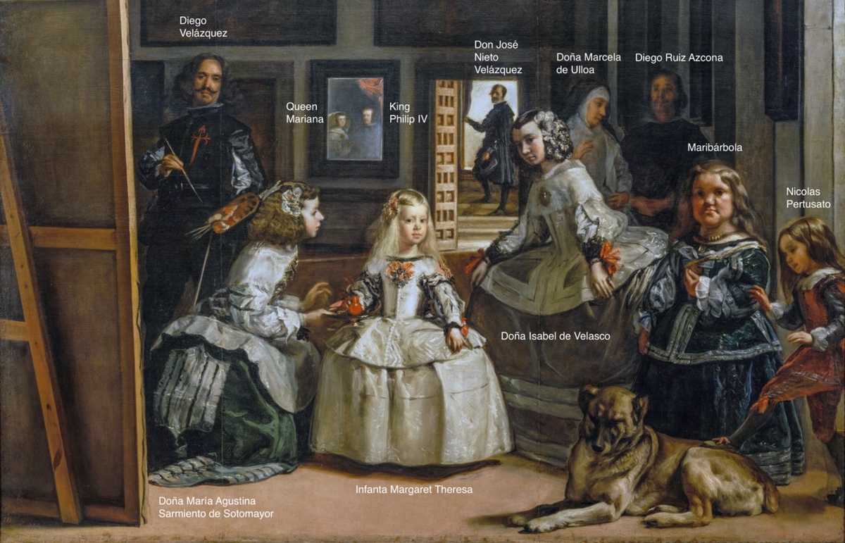 Diego Velázquez, Las Meninas (article) | Khan Academy
