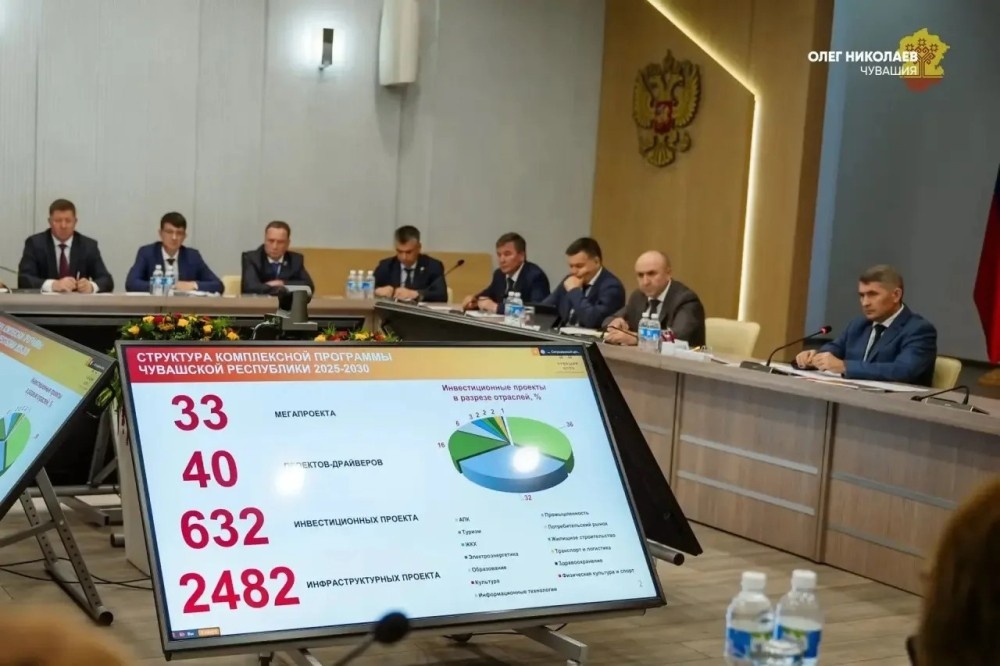    Комплексную программу развития региона актуализировали в Чувашии