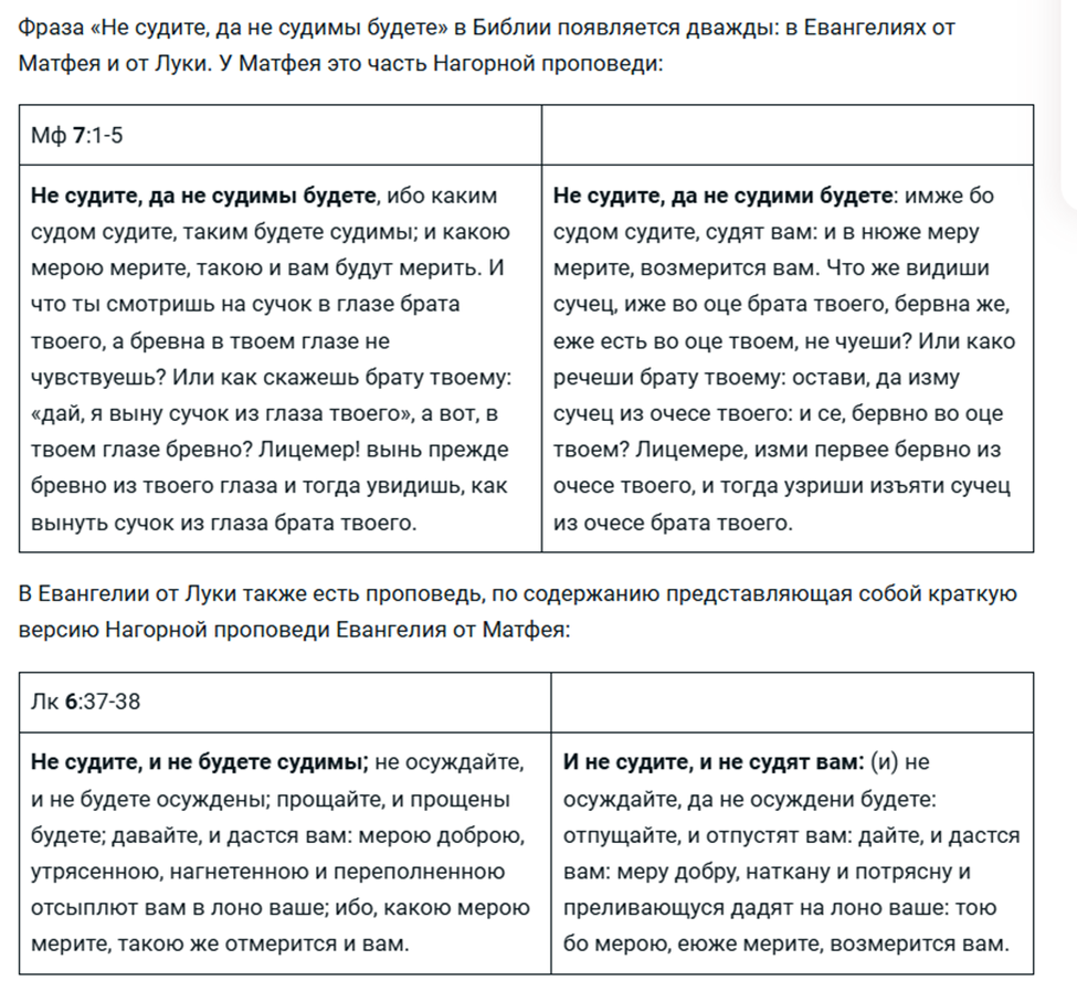 Фото взято из интернета. Этот текст содержит библейские стихи из Евангелия от Матфея (7:1-5) и Евангелия от Луки (6:37-38) на русском языке и церковнославянском языке, посвященные теме осуждения.В отрывке Мф 7:1-5 повествуется о Нагорной проповеди, призывающей не судить других, пока не исправишь собственные недостатки, используя метафору «сучка» и «бревна» в глазах.Отрывок Лк 6:37-38 представляет собой более краткую версию этой проповеди, дополненную призывом прощать и делиться, обещающим воздаяние «мерою доброю».Текст демонстрирует параллели между двумя Евангелиями, показывая схожесть учения о Божьем суде и личной ответственности.