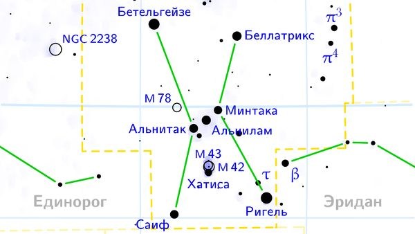 Рис. Звёзды Созвездия Ориона на Звёздной карте
