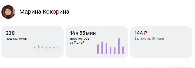 Мой заработок на ДЗЕНЕ за 1 месяц!