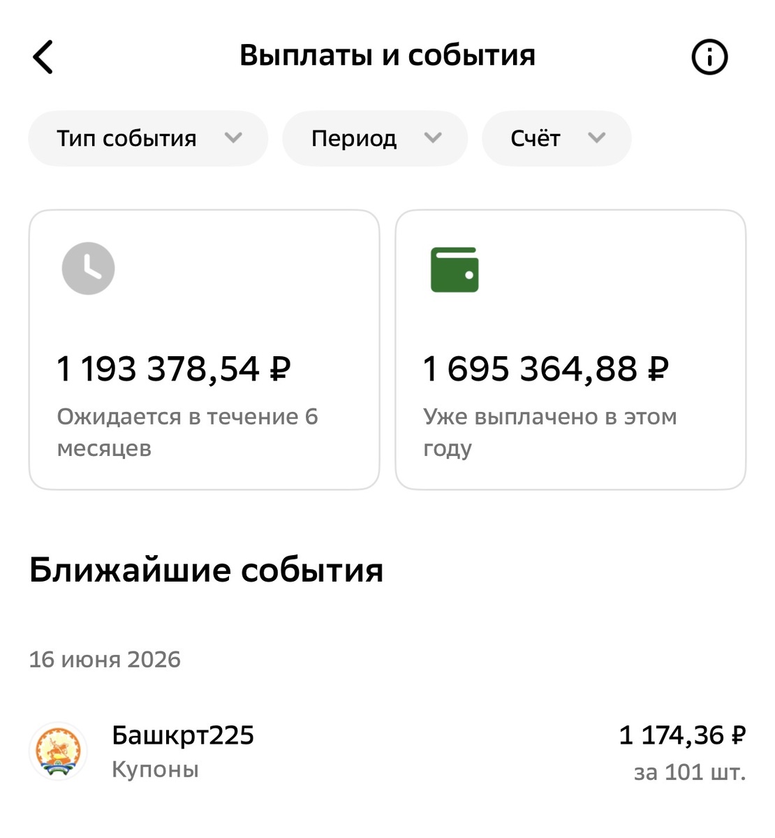 Взято из личного кабинета с целью иллюстрации 