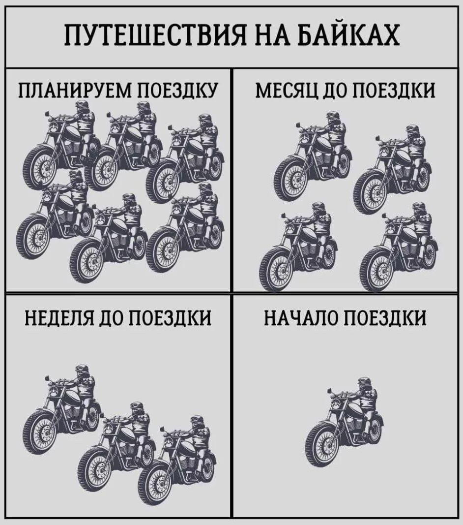 Всегда так))