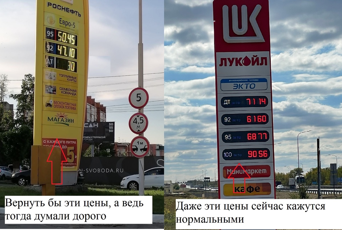 Правительство разрешило бензин Евро-3: Что это значит для водителей, цены и двигатель вашего авто