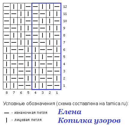 -10