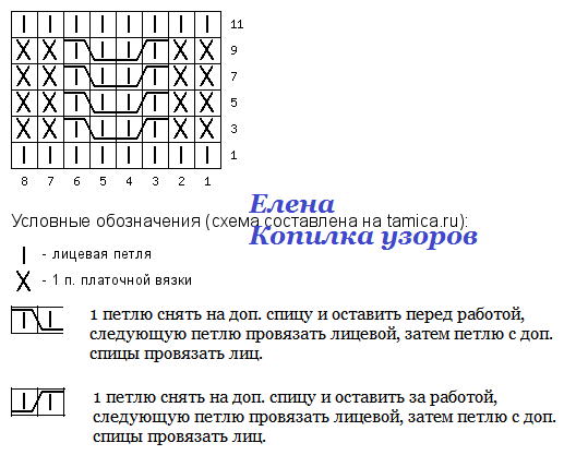 -12
