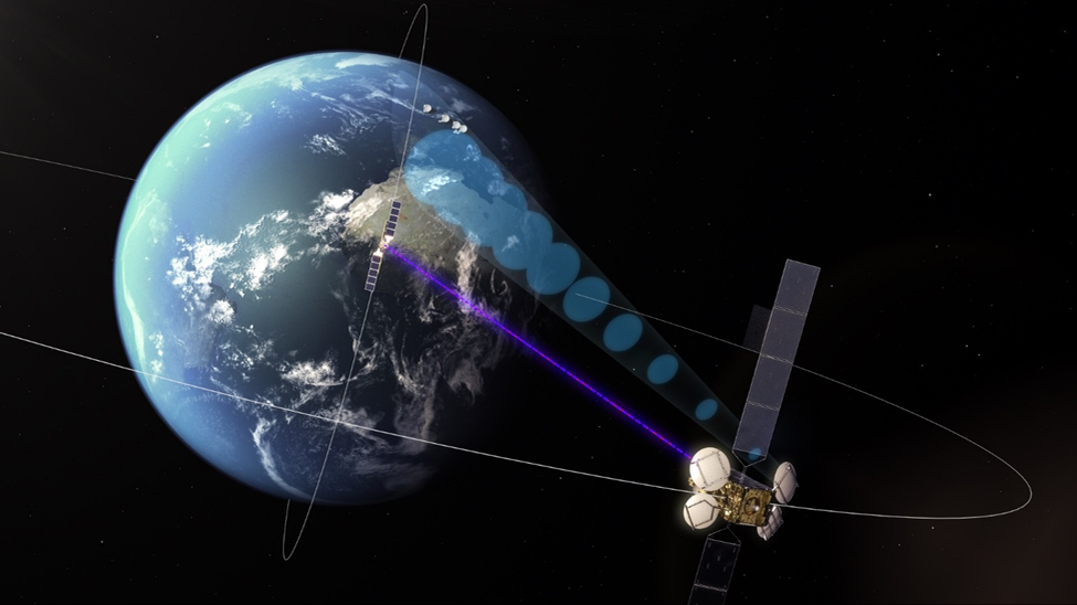 Связь в космосе. Источник: esa.int