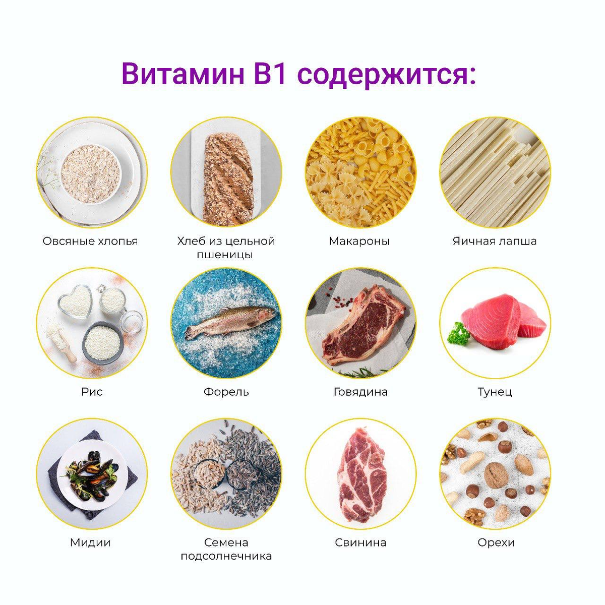 Продукты с витамином В1.