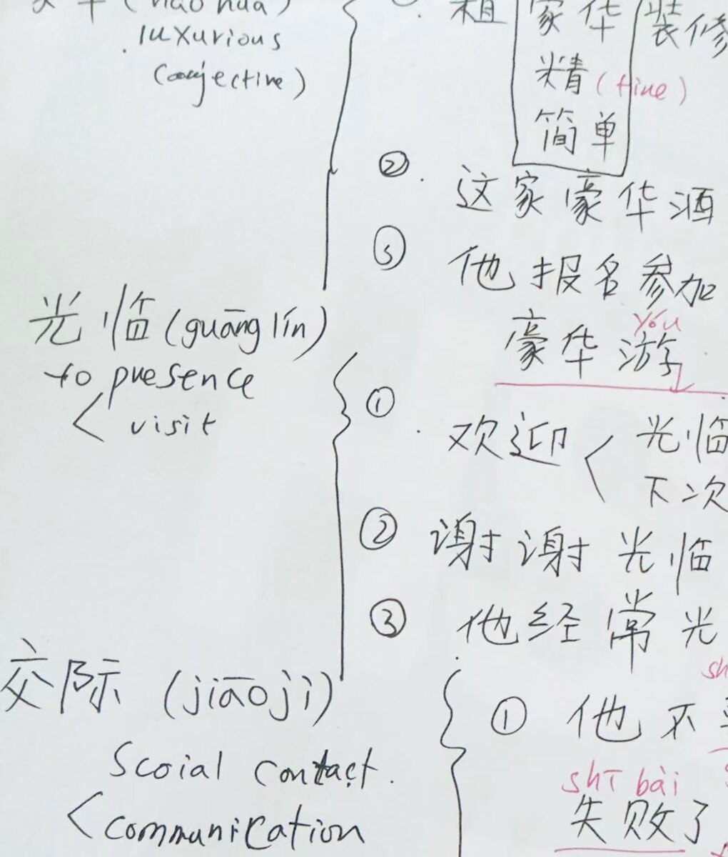 Практик HSK 5 