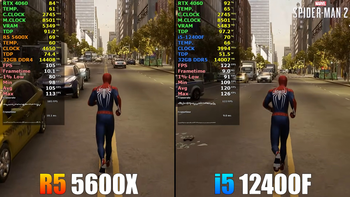 AMD Ryzen 5 5600X и Intel Core i5-12400F Marvel's Spider-Man 2. Изображение: PC Support &amp; Gaming Test
