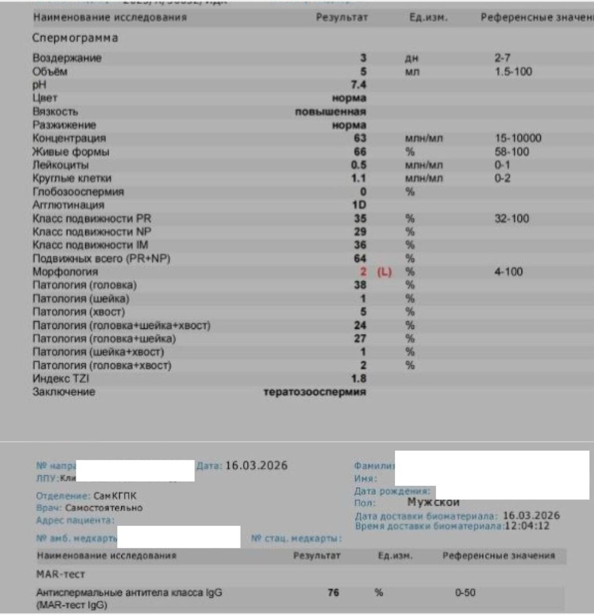 -2