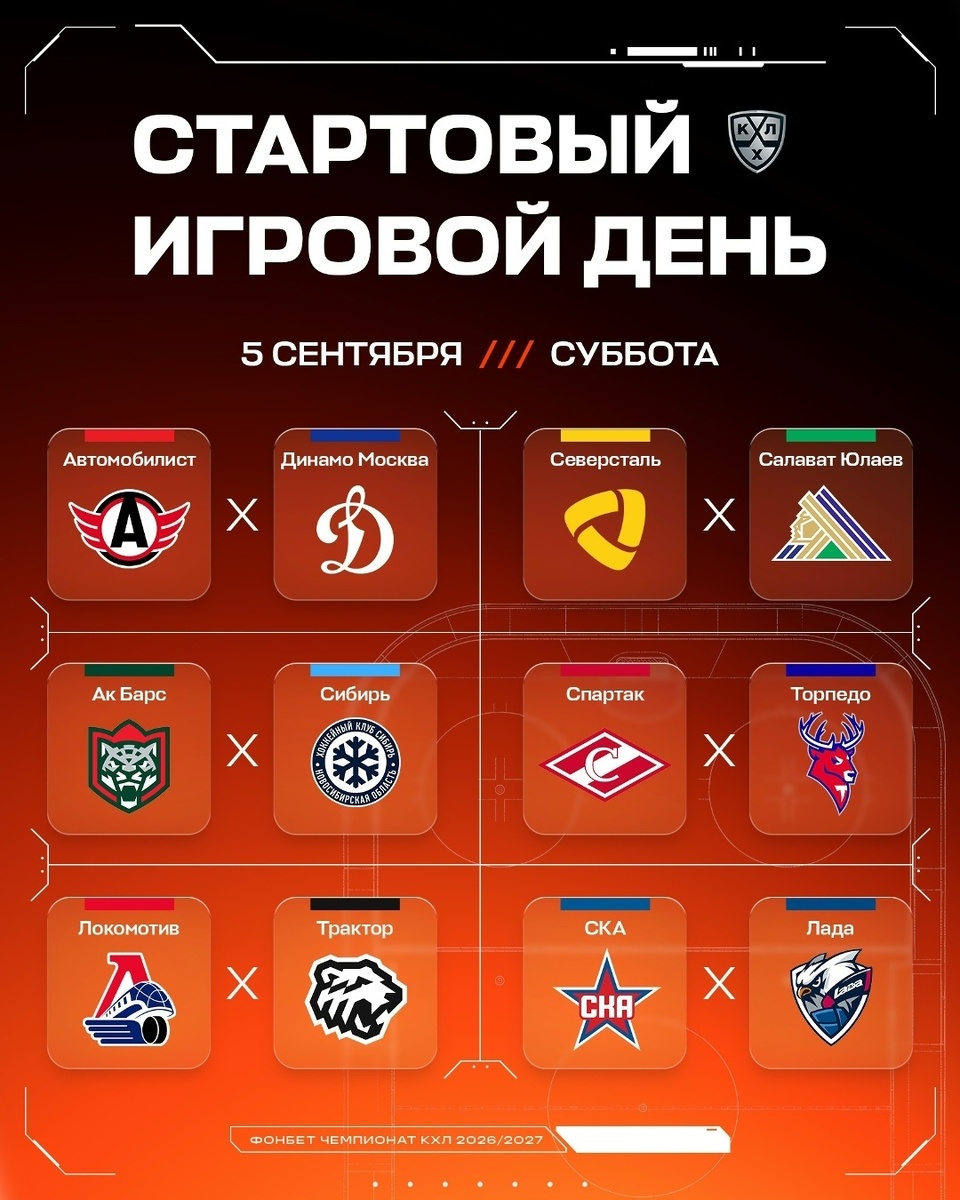     photo.khl.ru