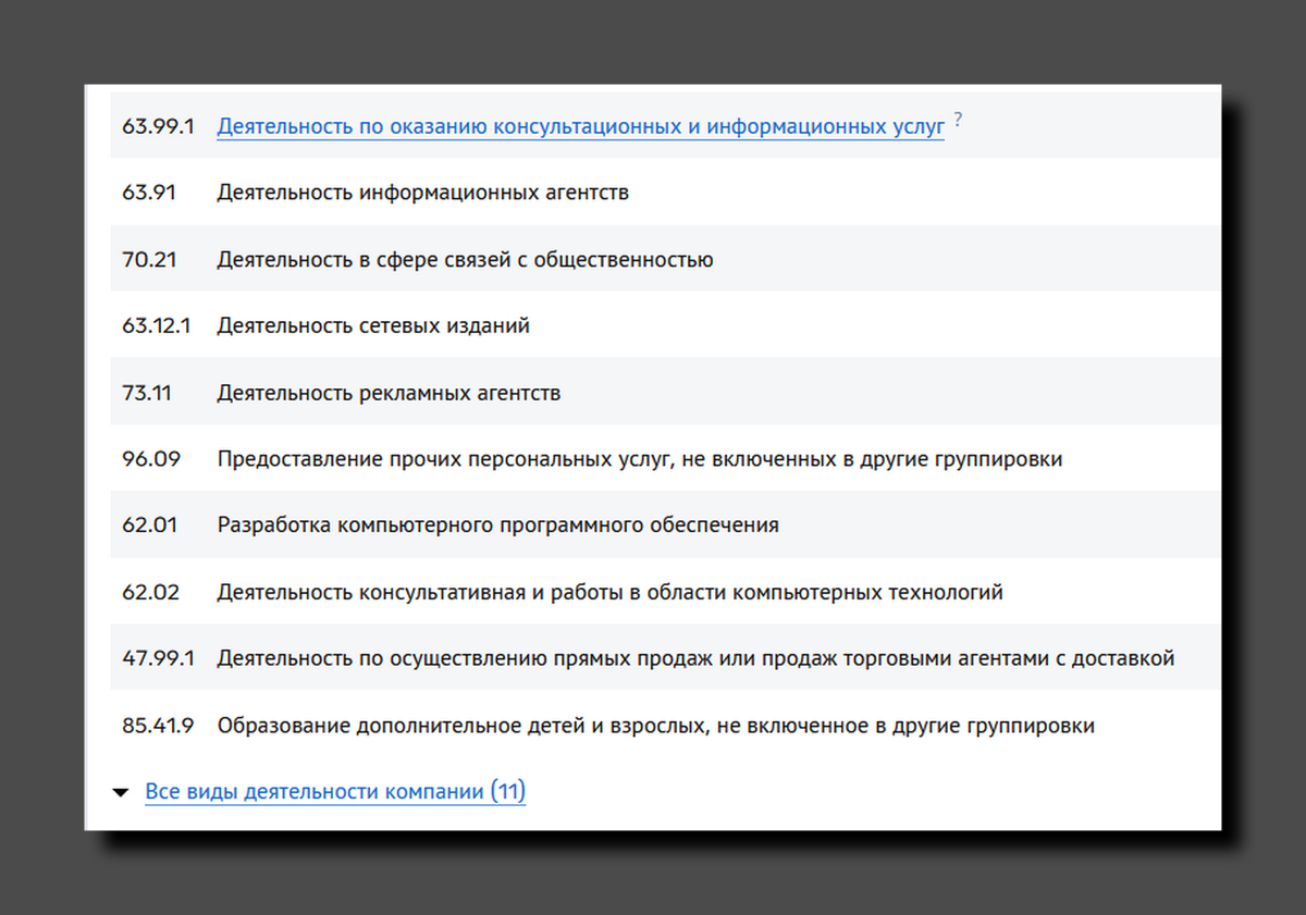 Скриншот https://checko.ru