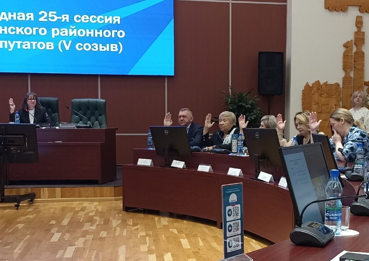 Голосование по внесению изменений в Устав Нерюнгринского района