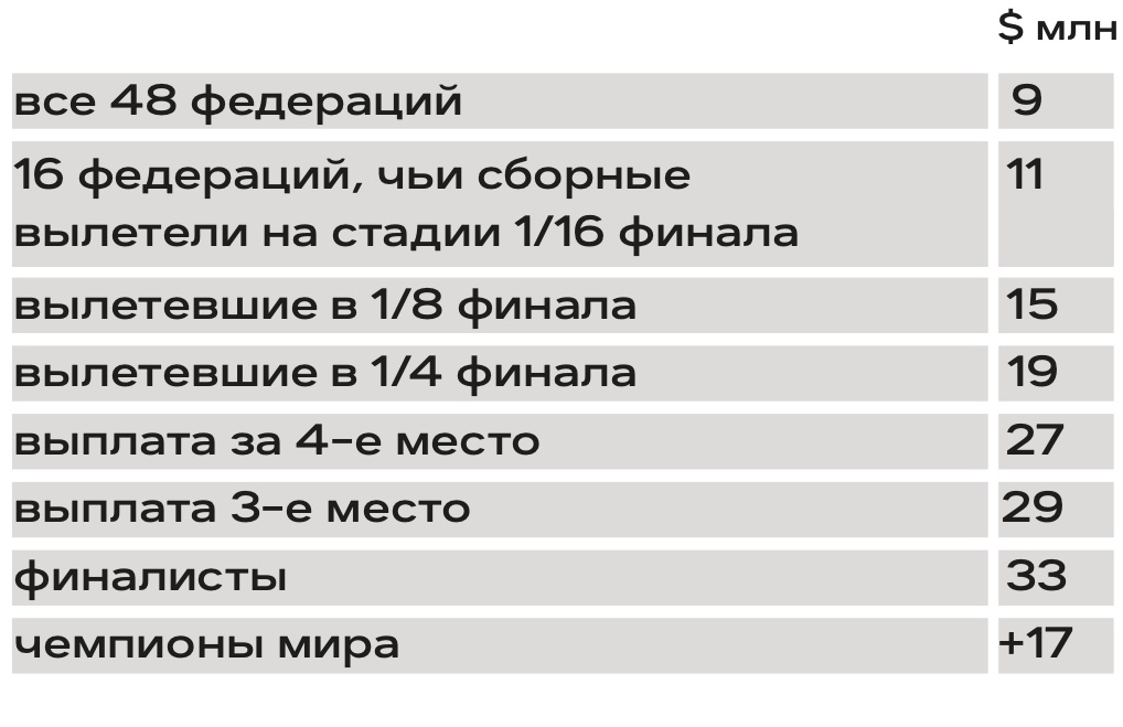 Forbes.ru