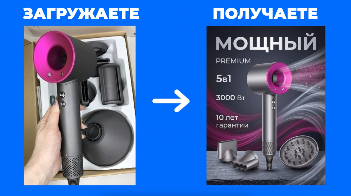 сгенерировать карточку товара — фото с телефона до и после