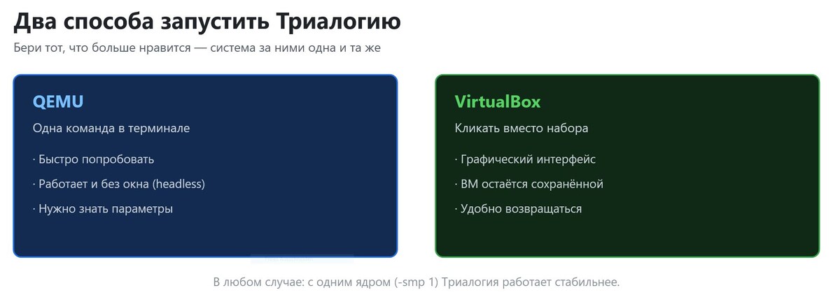 Два пути, одна система