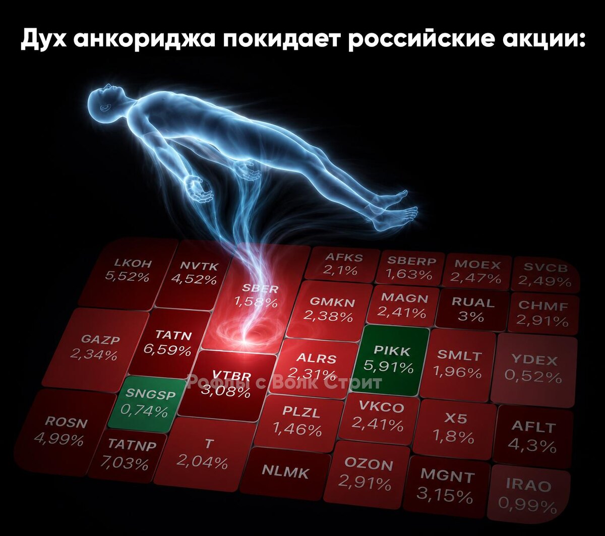 Мем на злобу дня с просторов Интернета