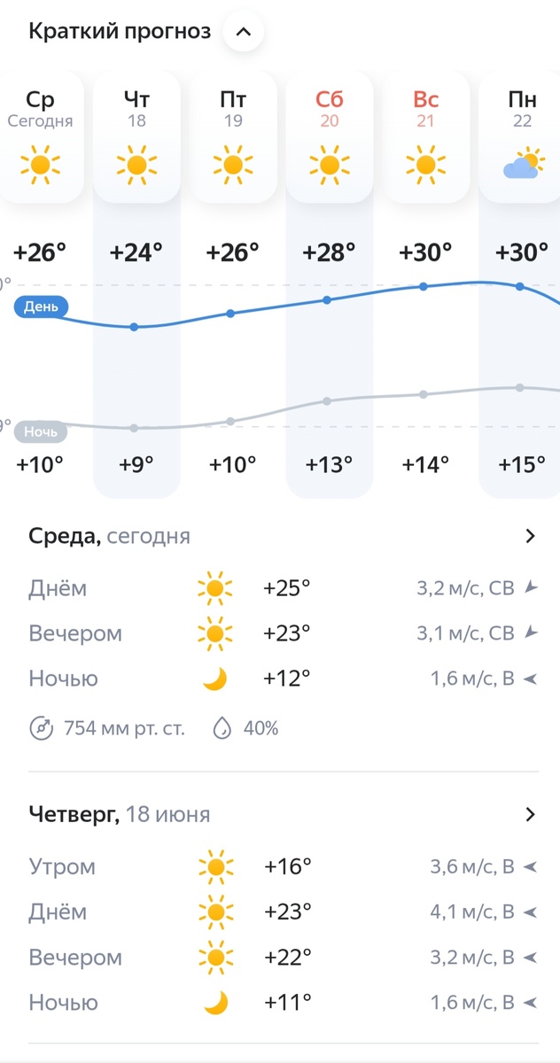 Жаришка