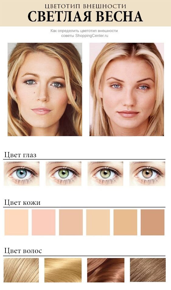 Светлая весна