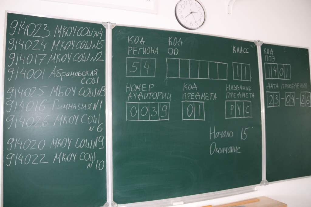    Фото Анны Сентяковой