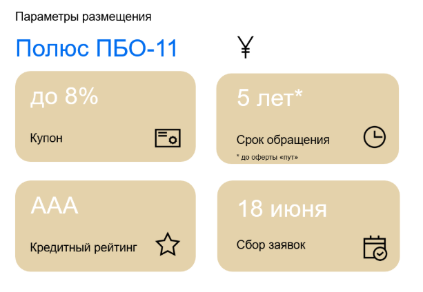 Параметры размещения Полюс ПБО-11
