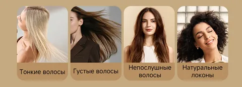 Типы волос