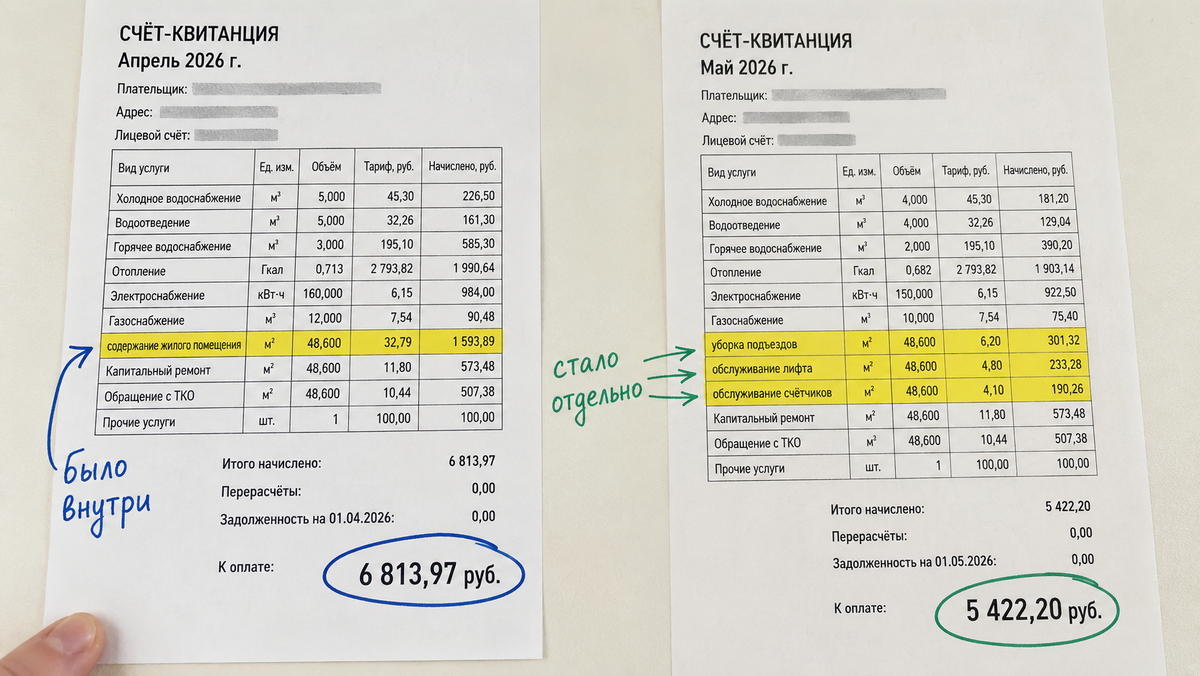 Смотрите не на число строк, а на итог по жилищным услугам.