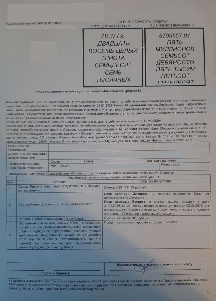Кредитный договор АО "Кредит Европа Банк"