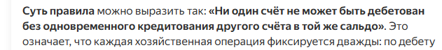 Это Алиса сказала в интернете по поводу Золотого правила Луки Пачоли. 