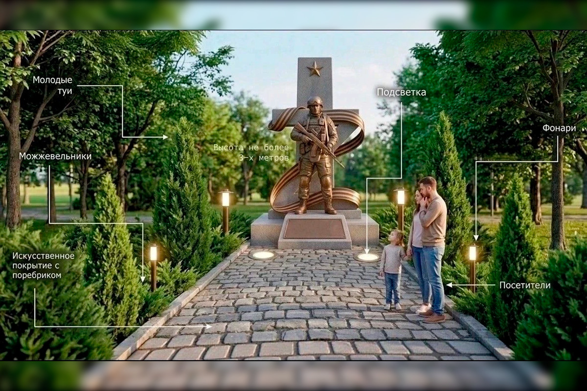    Фото: Госсовет Чувашии, источник: gs.cap.ru