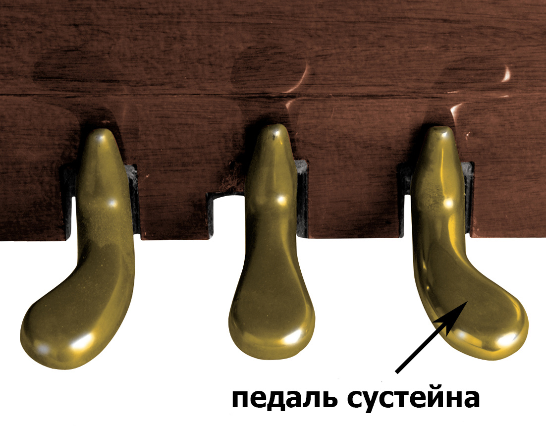Педаль сустейна на акустическом пианино
