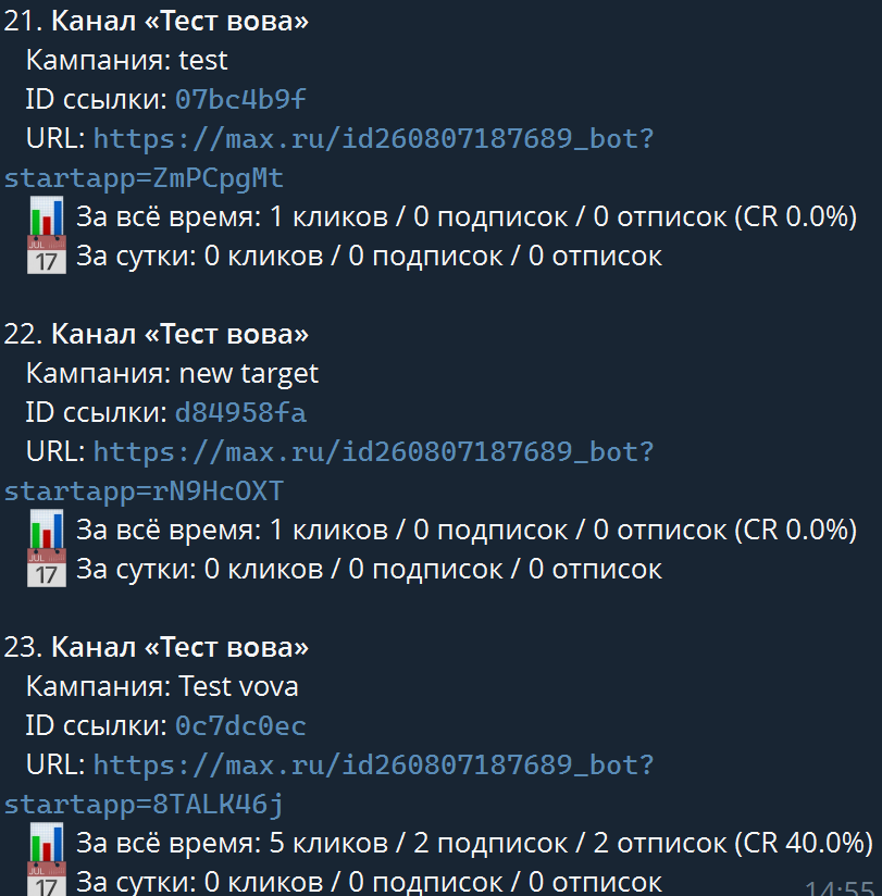 Данные сервиса аналитики TrackerCjM