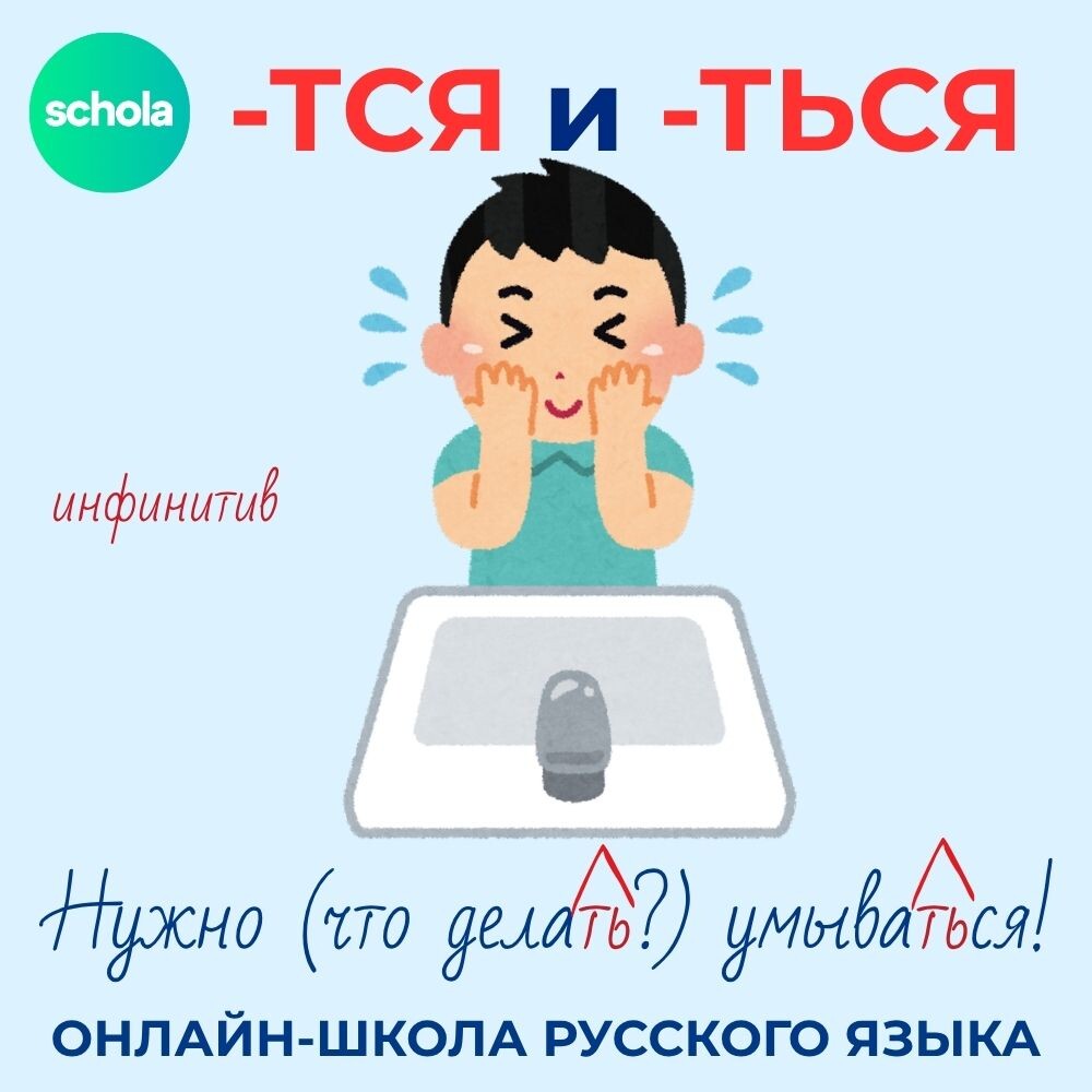 ТЬСЯ и ТСЯ в глаголах